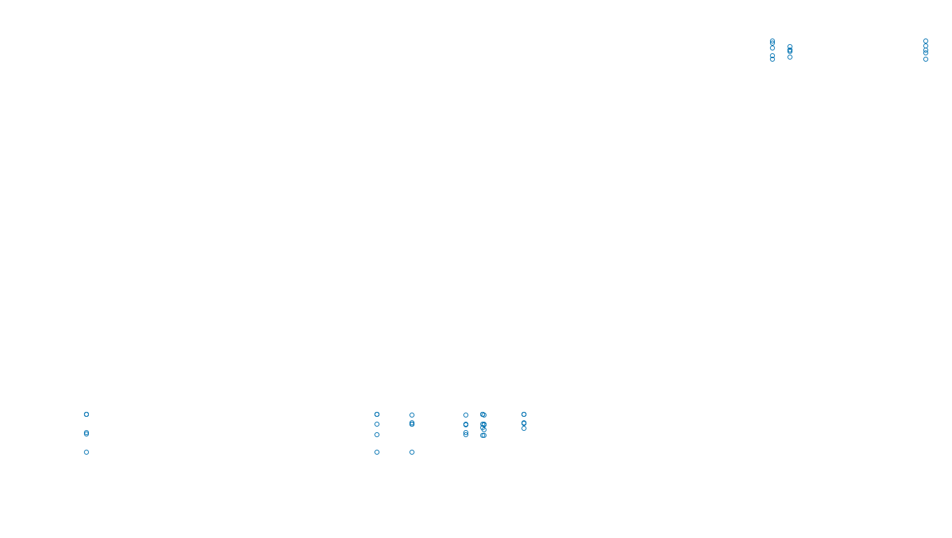 TCP openbsd-openbsd-stack-tcpbench-single sender