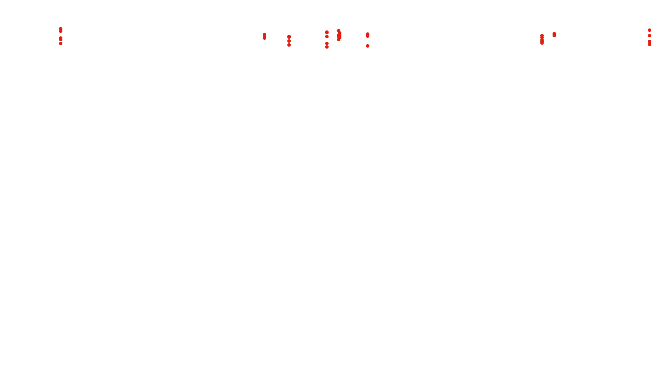 UDP6 openbsd-openbsd-stack-udp6bench-long-send recv