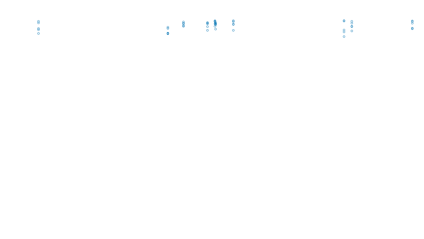 UDP openbsd-openbsd-stack-udpbench-long-recv send