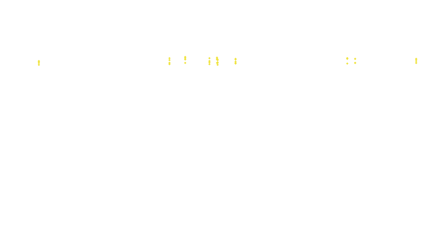 FORWARD6 linux-openbsd-splice-tcp6-ip3fwd receiver