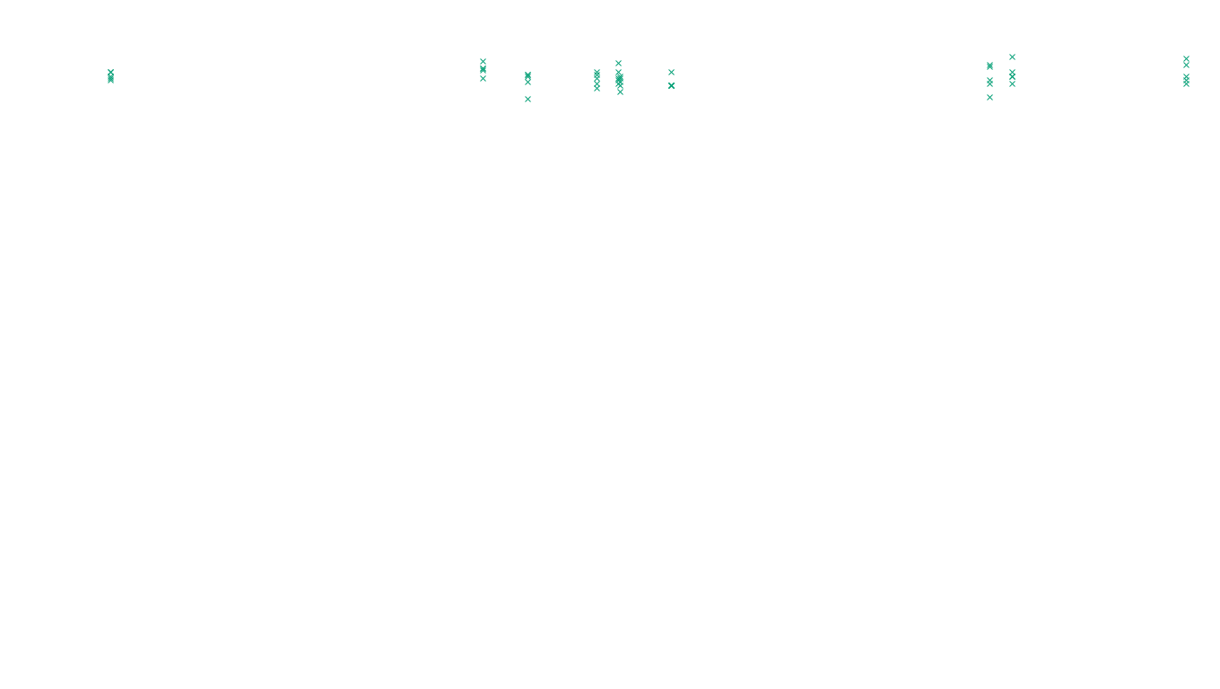 FORWARD6 linux-openbsd-linux-forward-tcp6-ip3fwd sender