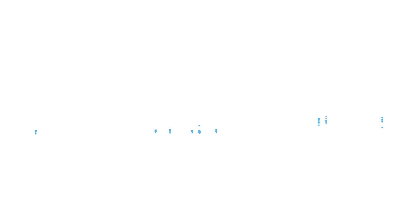 FORWARD linux-openbsd-openbsd-splice-tcp-ip3rev receiver