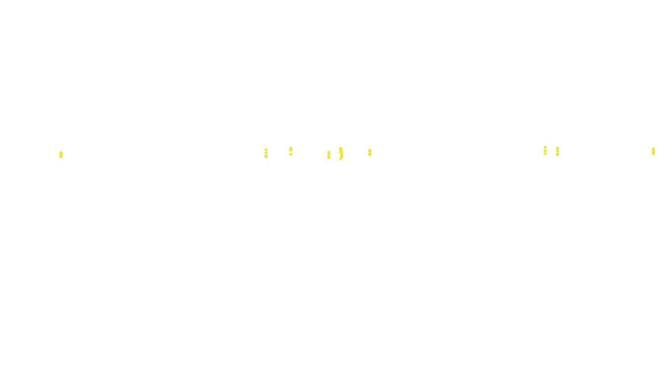 FORWARD linux-openbsd-splice-tcp-ip3fwd receiver