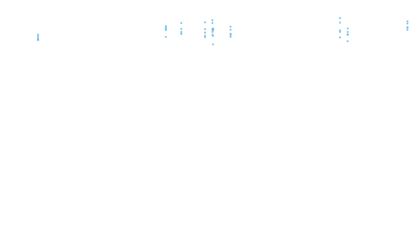 FORWARD linux-openbsd-linux-forward-tcp-ip3rev receiver