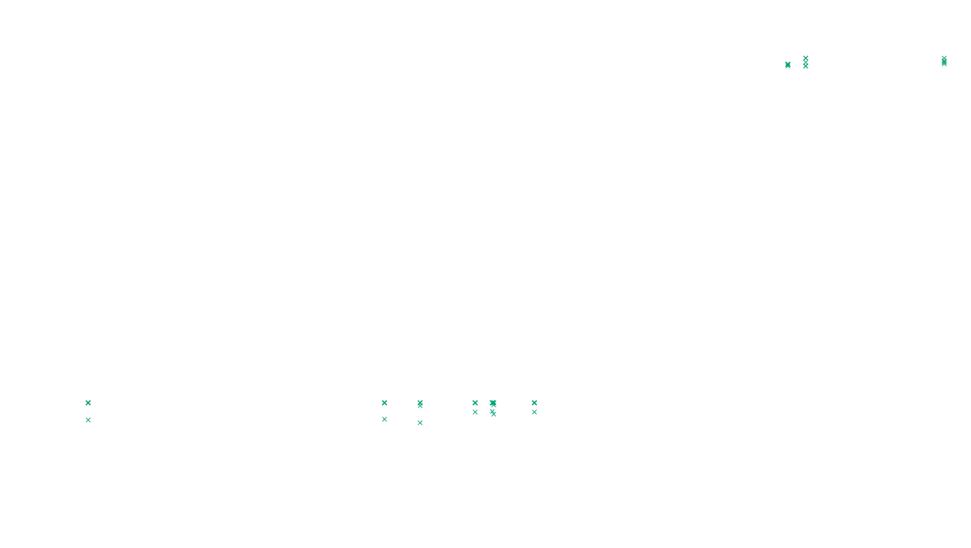 TCP6 openbsd-openbsd-stack-tcp6-ip3fwd sender