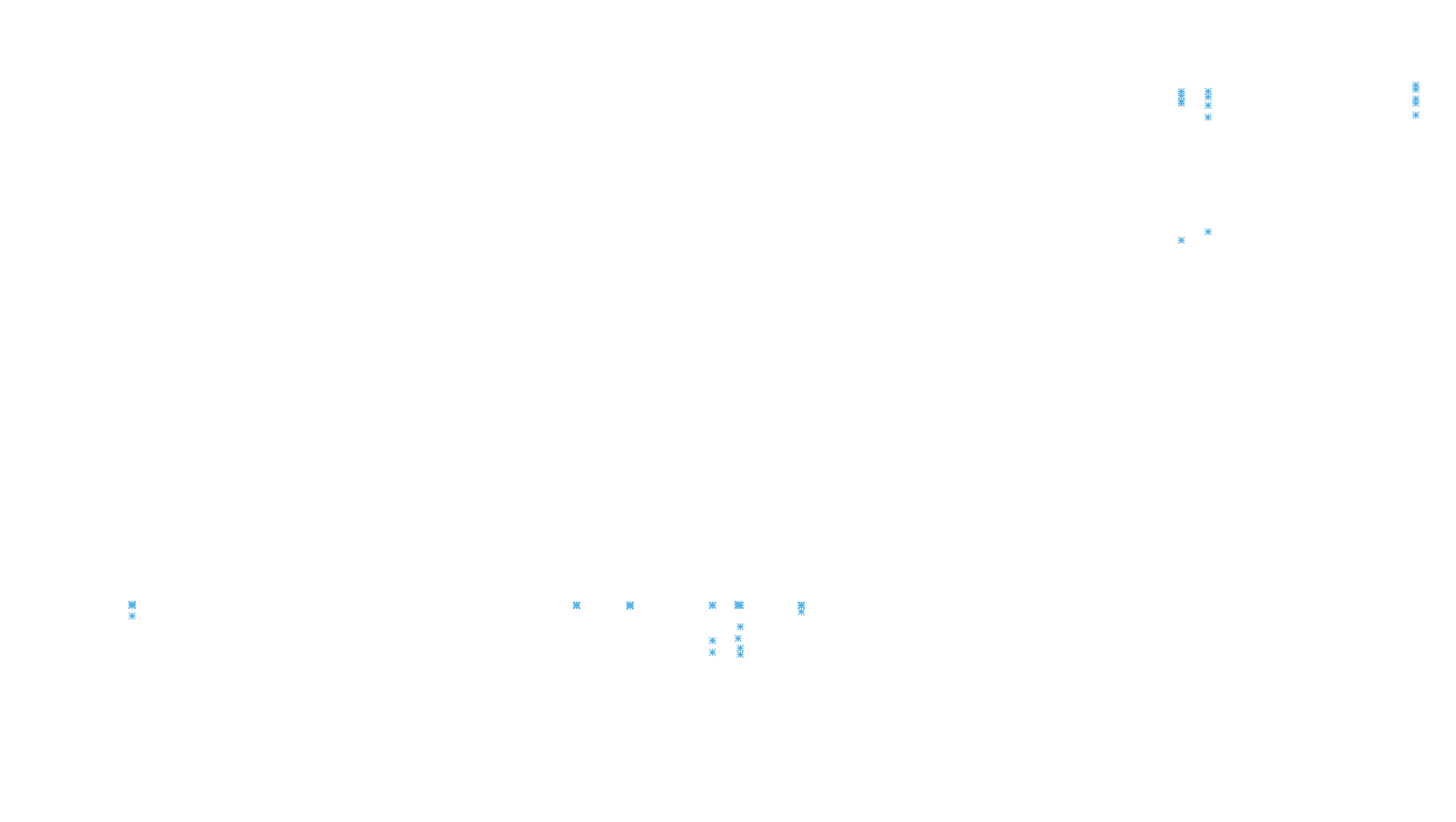 TCP6 openbsd-openbsd-stack-tcp6-ip3rev receiver