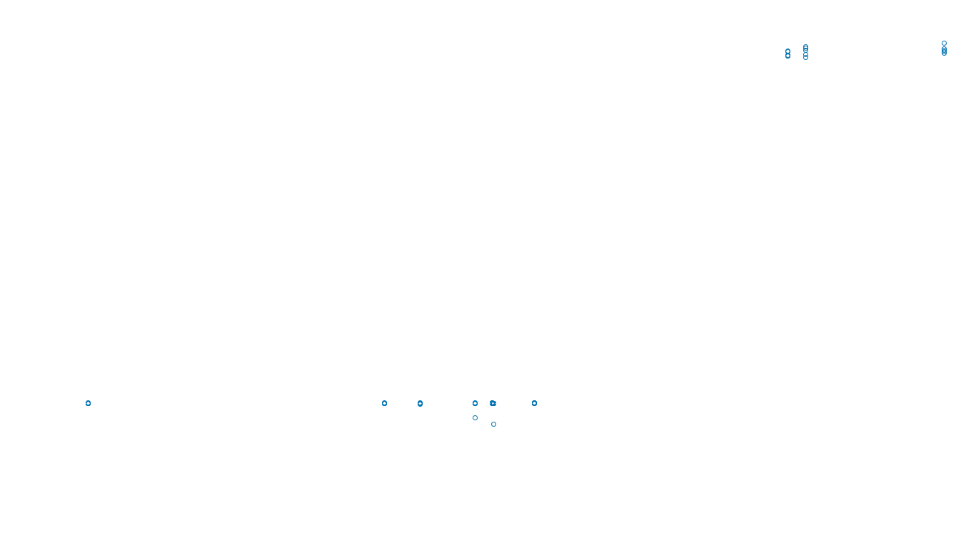 TCP6 openbsd-openbsd-stack-tcp6bench-single sender