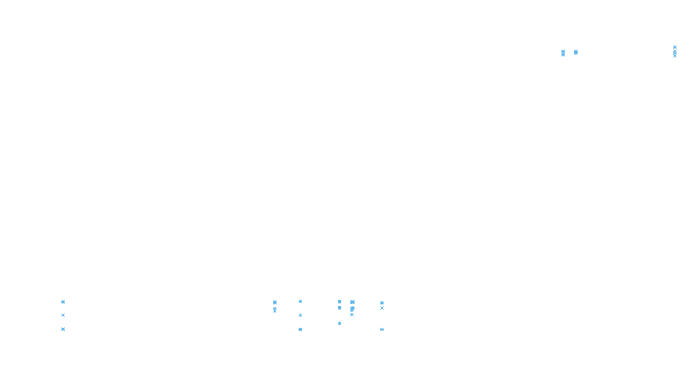 TCP openbsd-openbsd-stack-tcp-ip3rev receiver