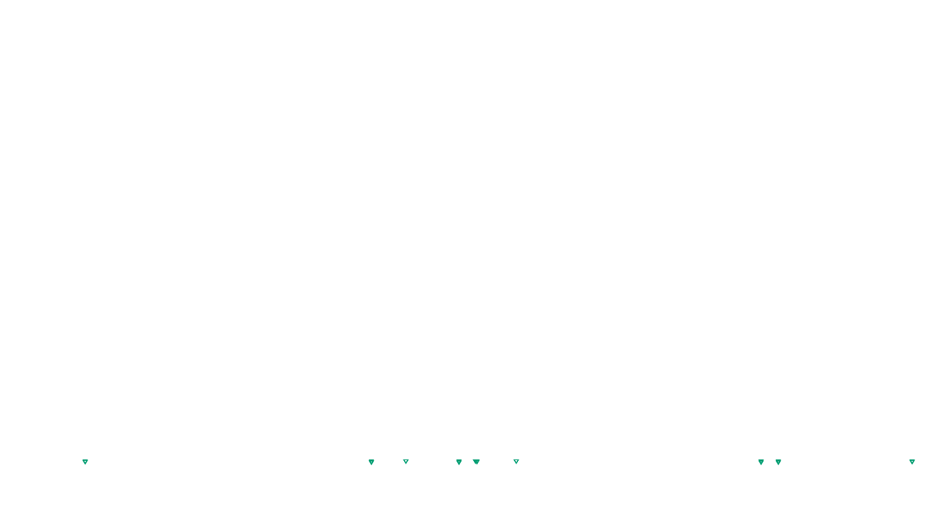 UDP6 openbsd-openbsd-stack-udp6bench-short-recv send