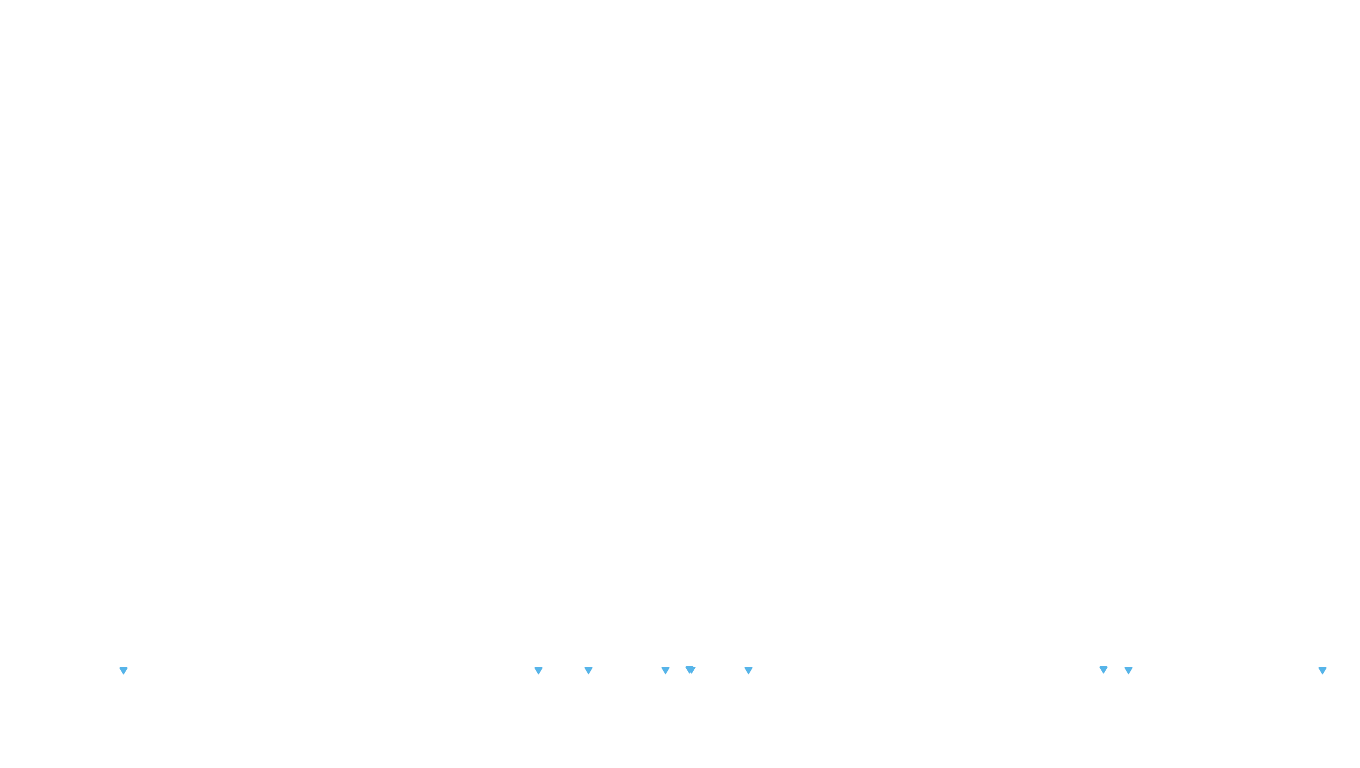 UDP6 openbsd-openbsd-stack-udp6bench-short-send recv