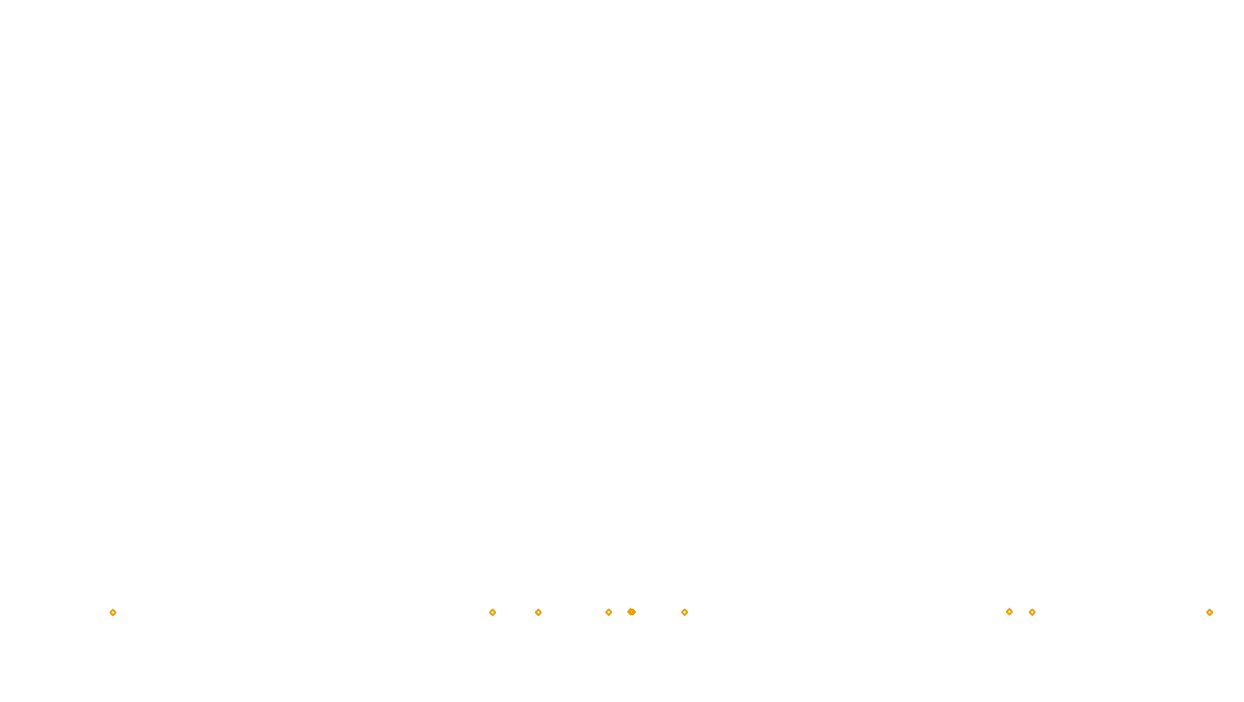 UDP6 openbsd-openbsd-stack-udp6bench-short-send send