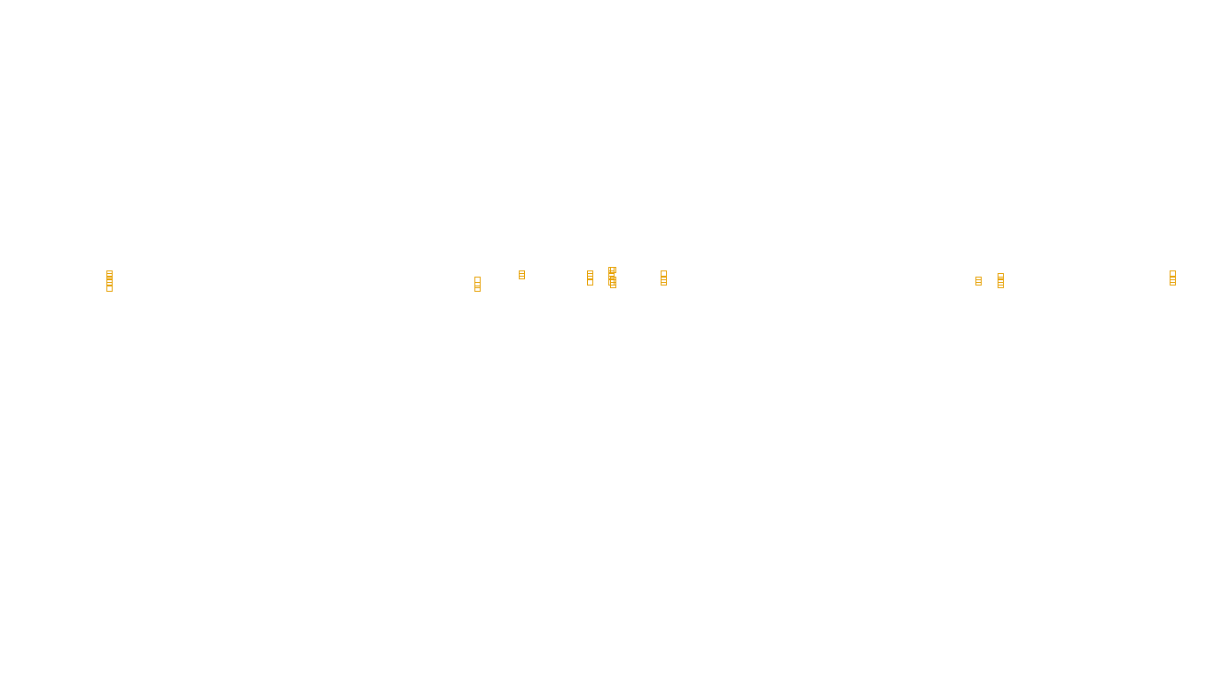 UDP6 openbsd-openbsd-stack-udp6-ip3rev sender