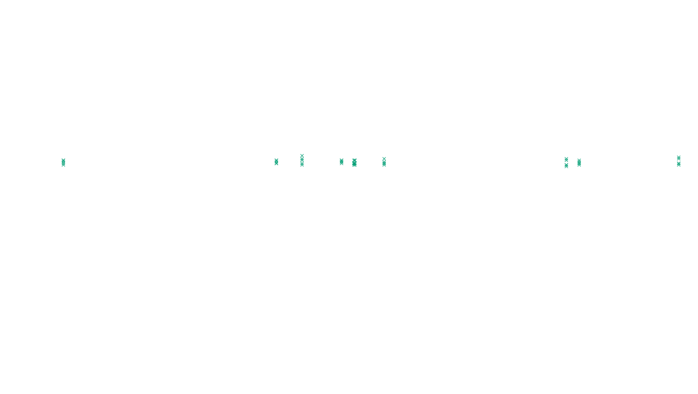 UDP openbsd-openbsd-stack-udp-ip3fwd sender