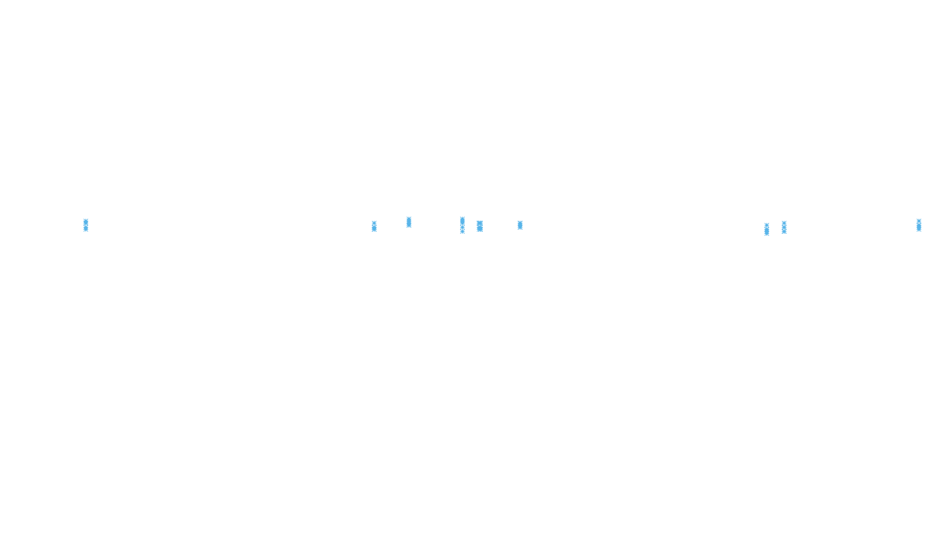 UDP openbsd-openbsd-stack-udp-ip3rev receiver