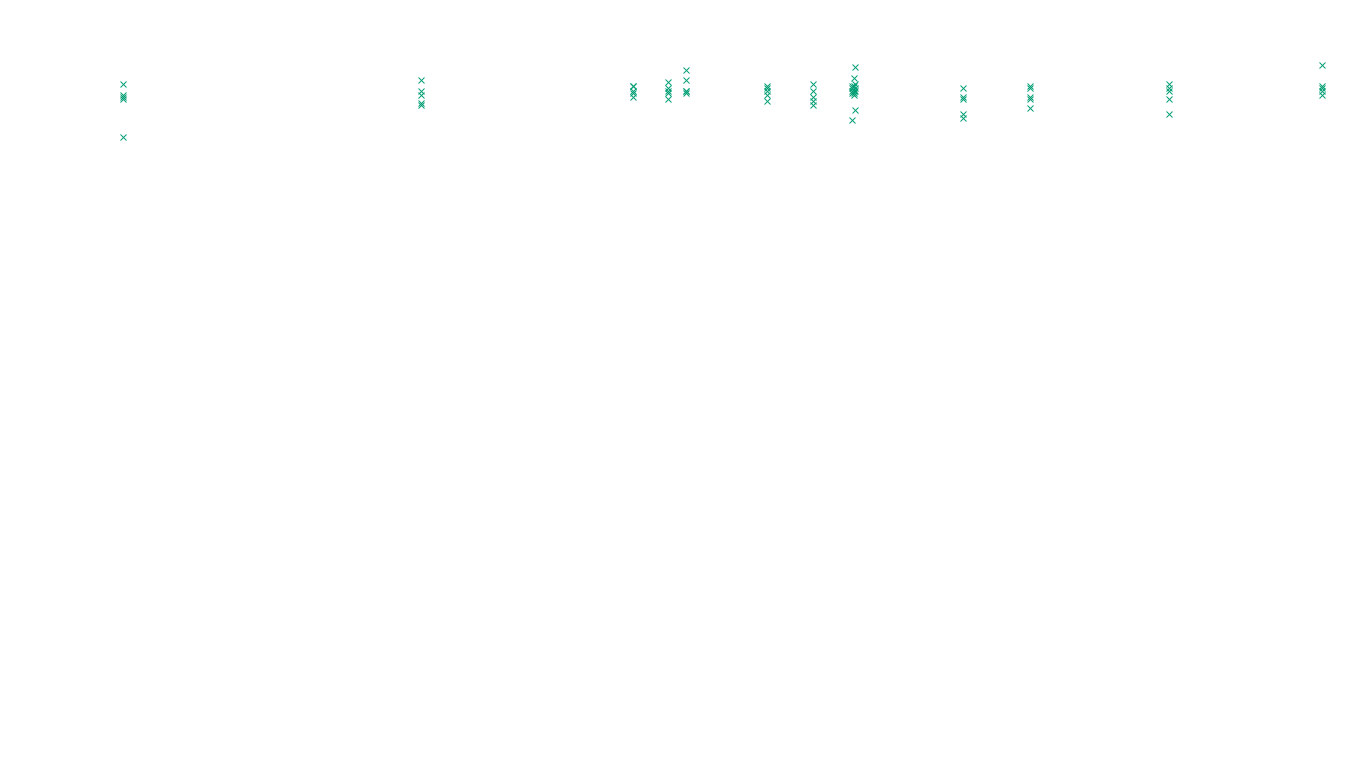 FORWARD6 linux-openbsd-linux-forward-tcp6-ip3fwd sender