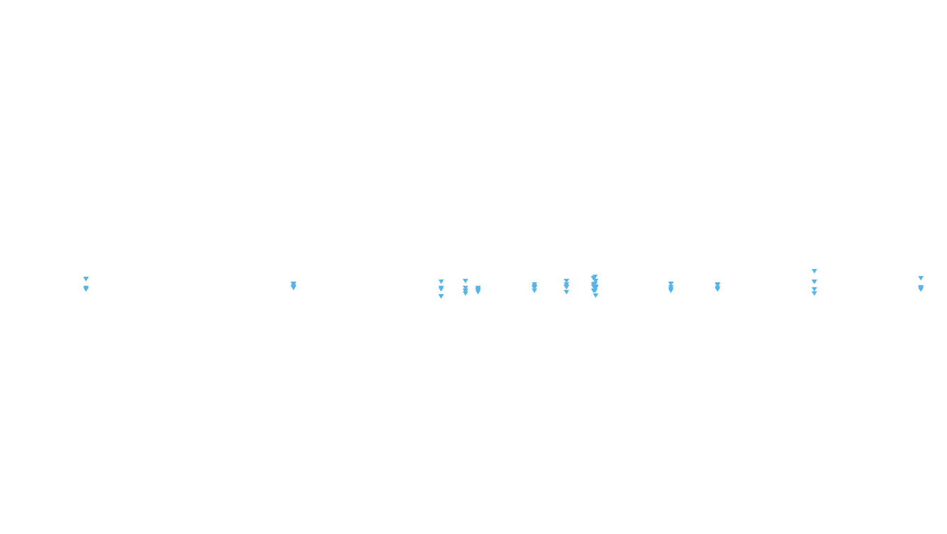 FORWARD linux-openbsd-openbsd-splice-tcp-ip3rev receiver