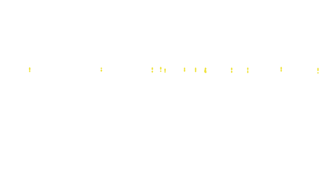 FORWARD linux-openbsd-splice-tcp-ip3fwd receiver