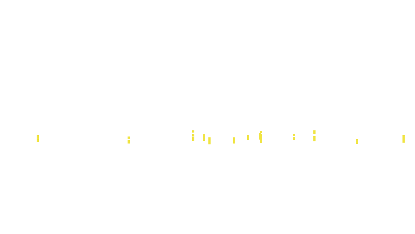 FORWARD linux-openbsd-linux-splice-tcp-ip3fwd receiver