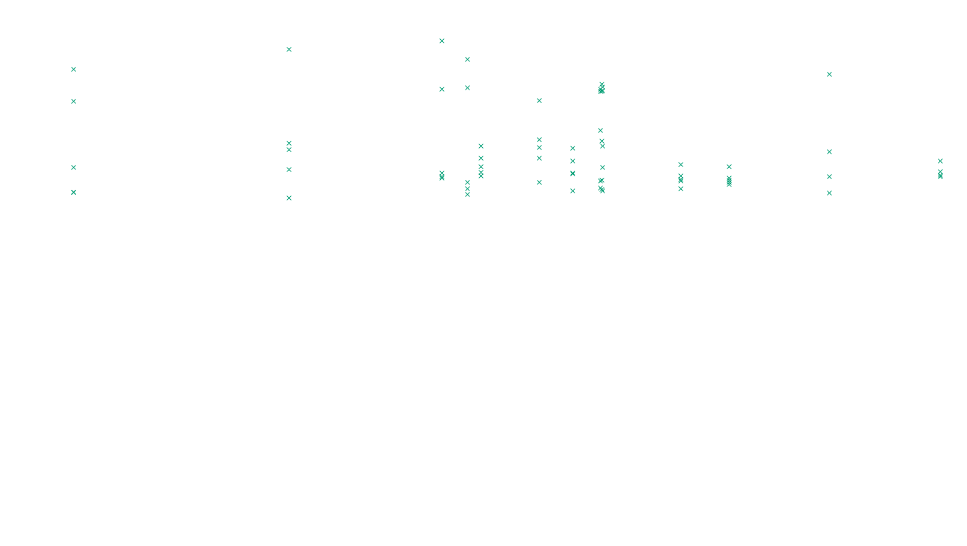 IPSEC linux-openbsd-ipsec-openbsd-linux-tcp-ip3fwd sender