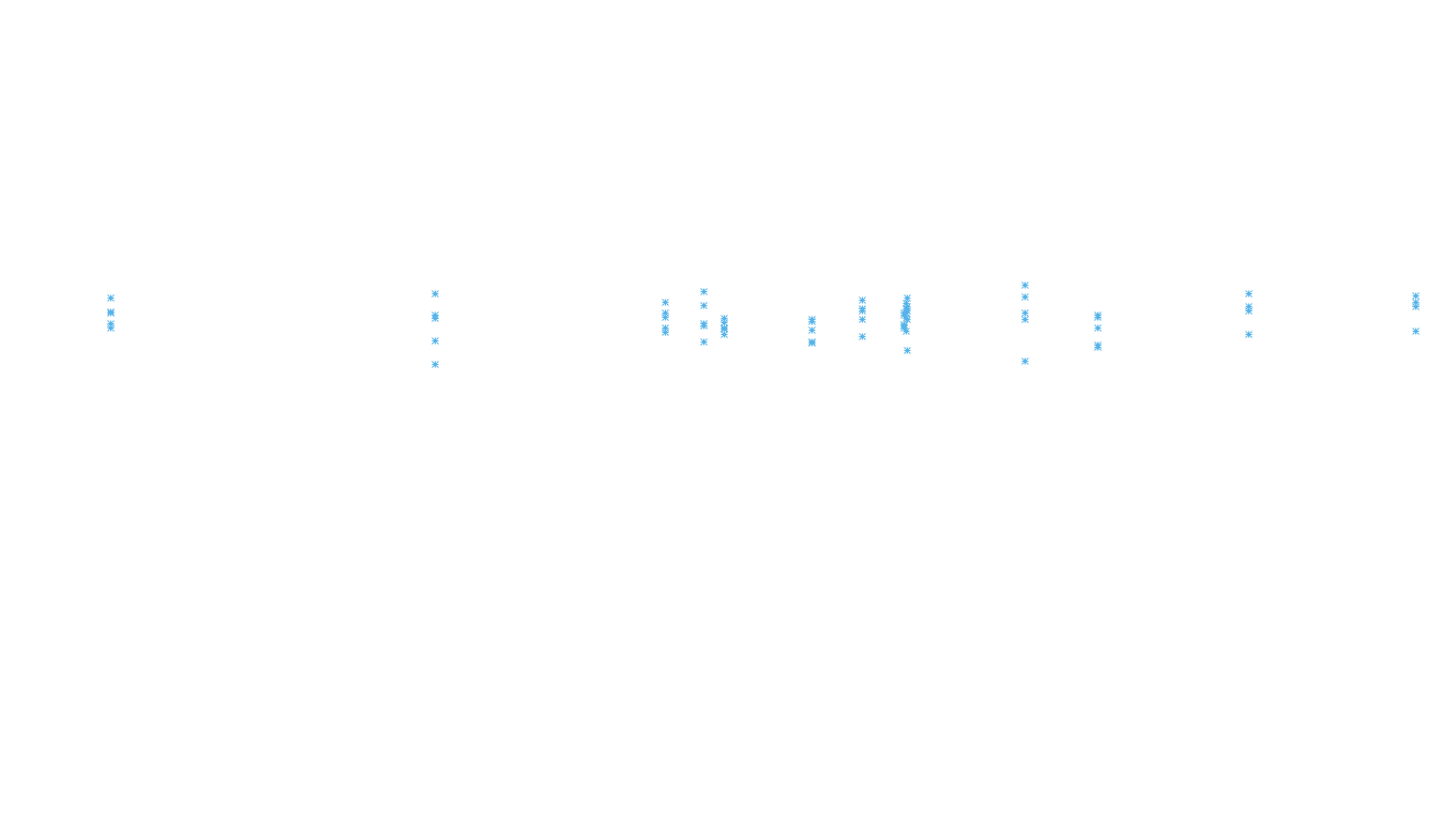 IPSEC linux-openbsd-ipsec-openbsd-linux-tcp-ip3rev receiver