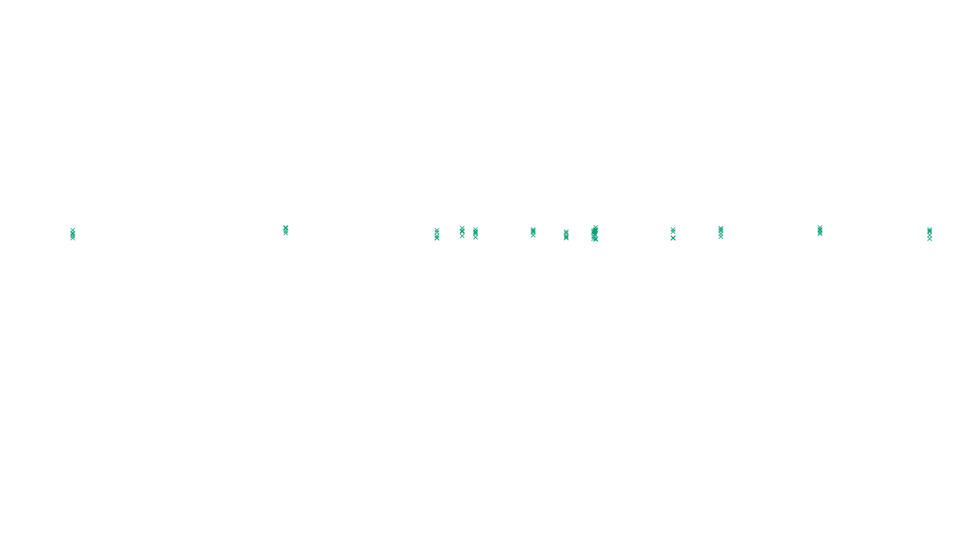 LINUX6 openbsd-linux-stack-tcp6-ip3fwd sender