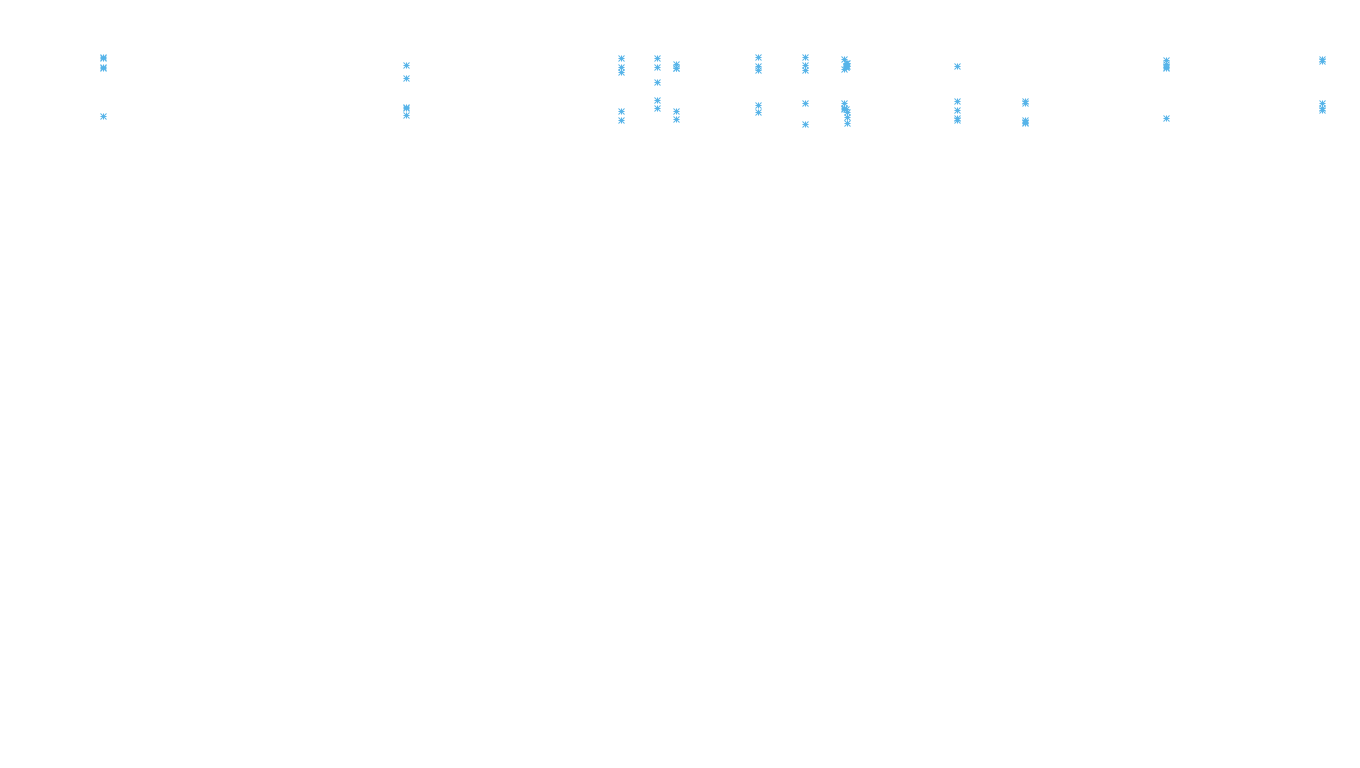 LINUX6 openbsd-linux-stack-tcp6-ip3rev receiver