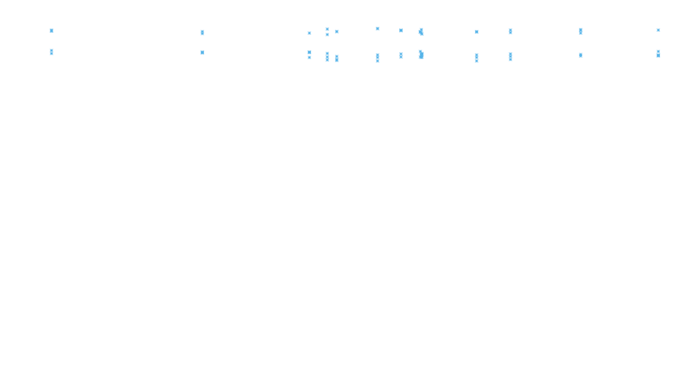 LINUX openbsd-linux-stack-tcp-ip3rev receiver