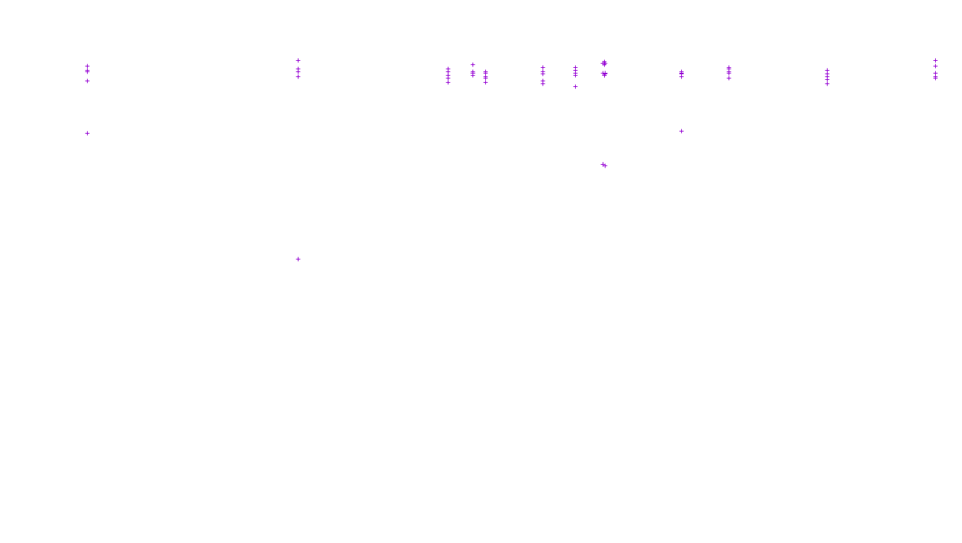 TCP6 openbsd-openbsd-stack-tcp6-ip3fwd receiver