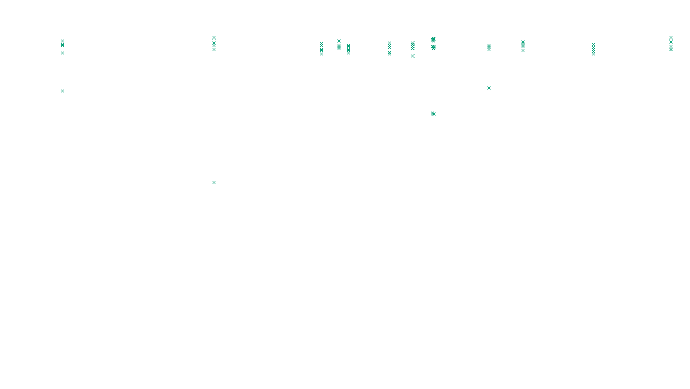 TCP6 openbsd-openbsd-stack-tcp6-ip3fwd sender