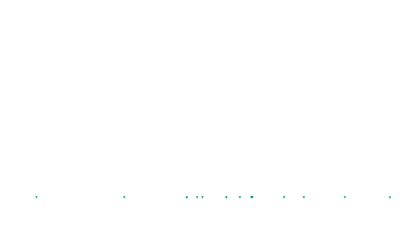 UDP6 openbsd-openbsd-stack-udp6bench-short-recv send