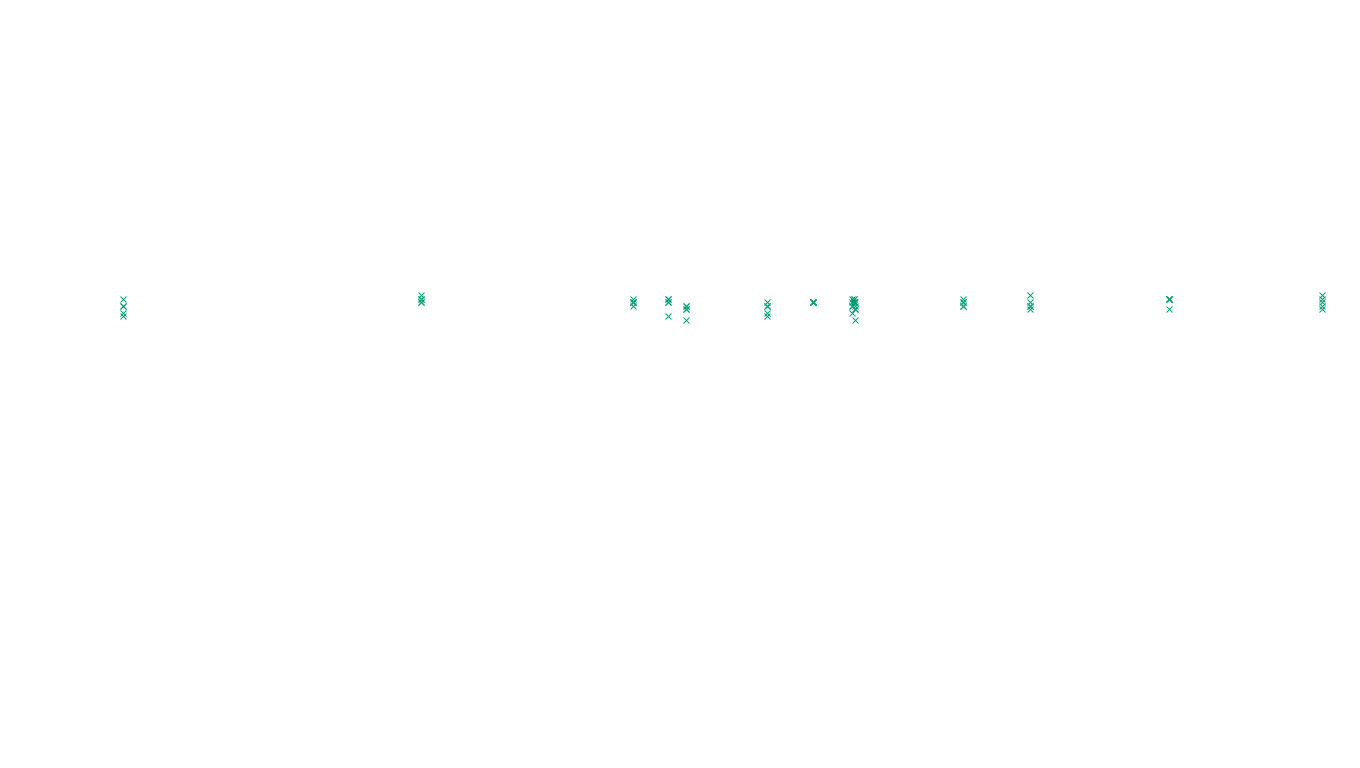 UDP6 openbsd-openbsd-stack-udp6-ip3fwd sender