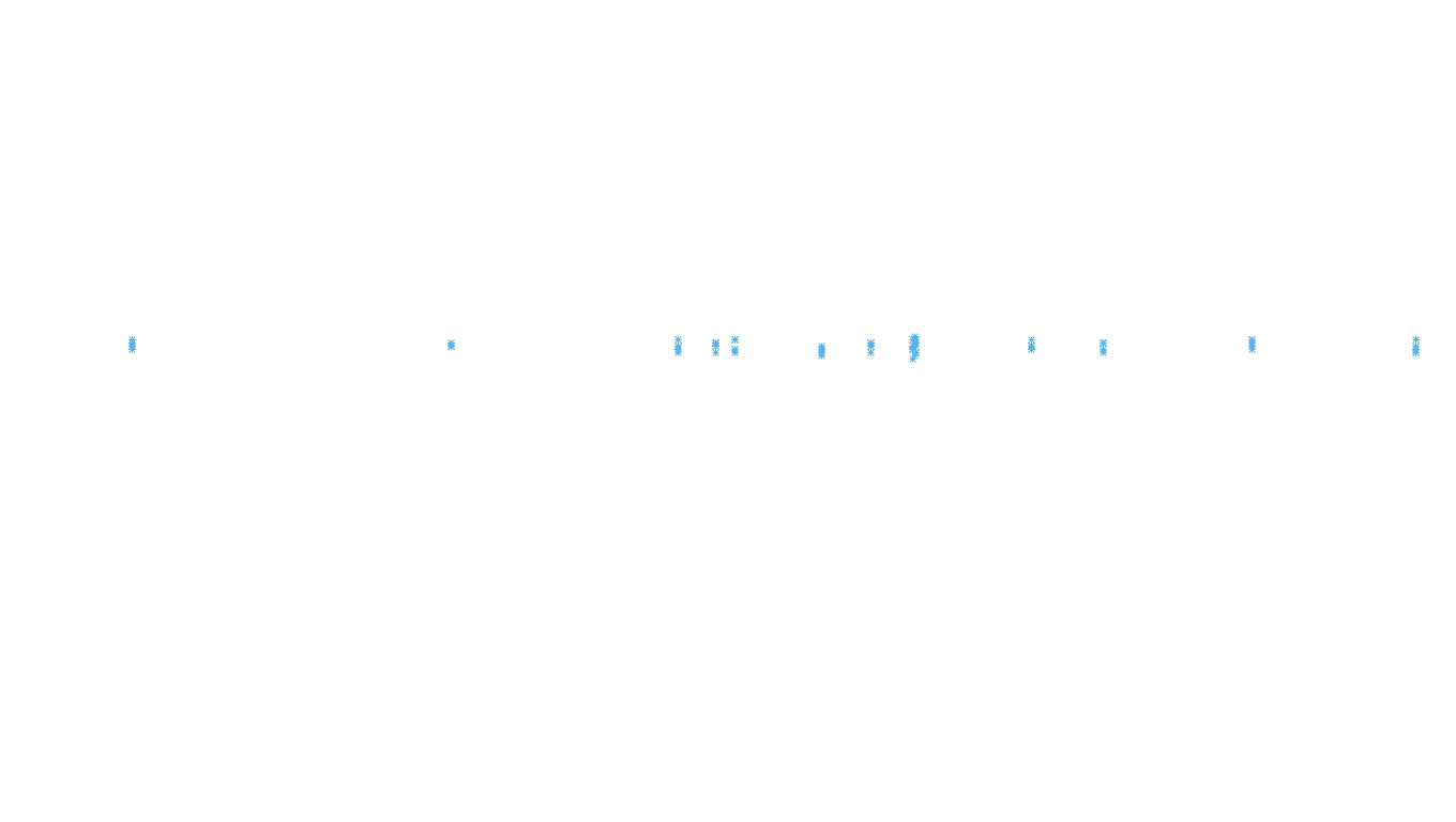 UDP openbsd-openbsd-stack-udp-ip3rev receiver