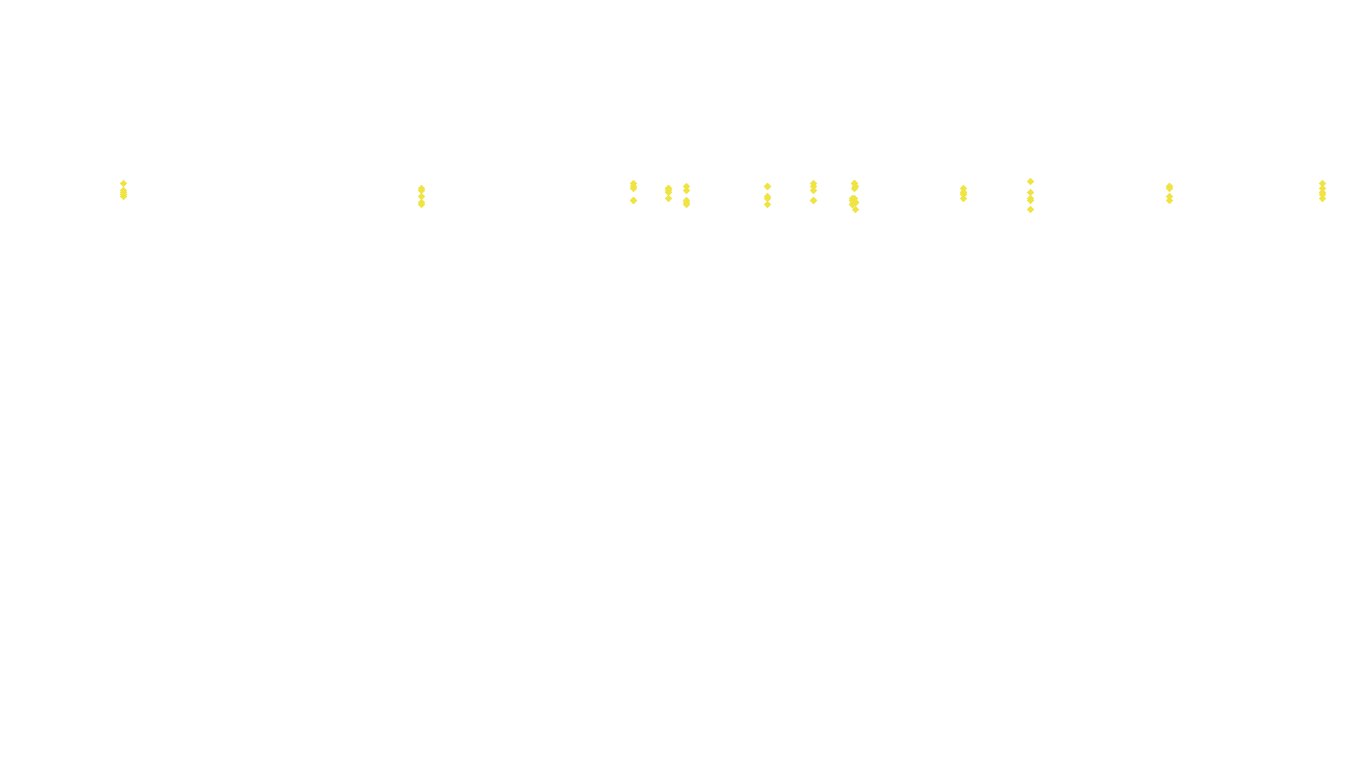 FORWARD6 linux-openbsd-splice-tcp6-ip3fwd receiver