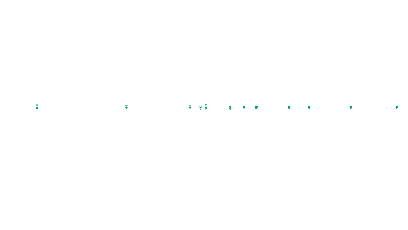 FORWARD linux-openbsd-openbsd-splice-tcp-ip3fwd sender