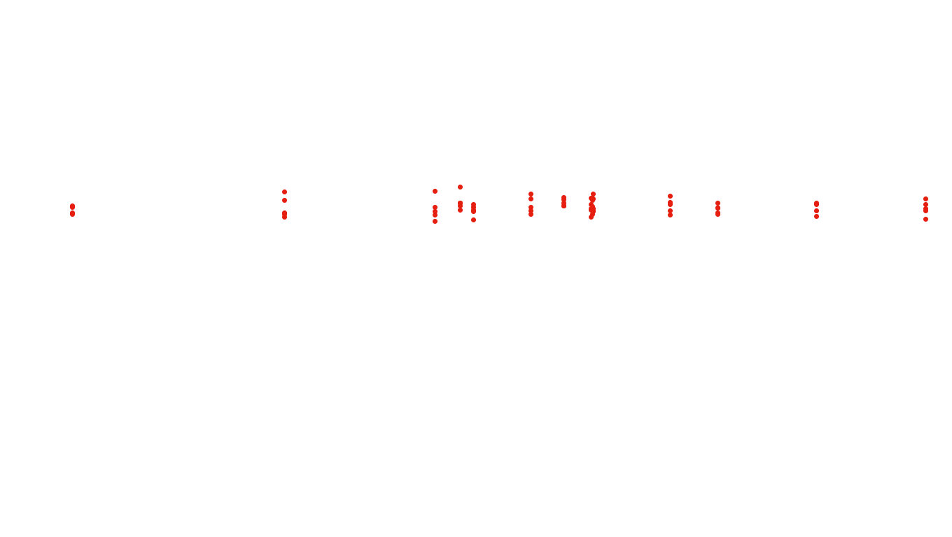 IPSEC linux-openbsd-ipsec-openbsd-linux-tcp6-ip3rev receiver