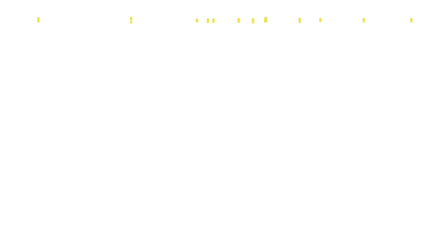 TCP6 openbsd-openbsd-stack-tcp6bench-parallel sender