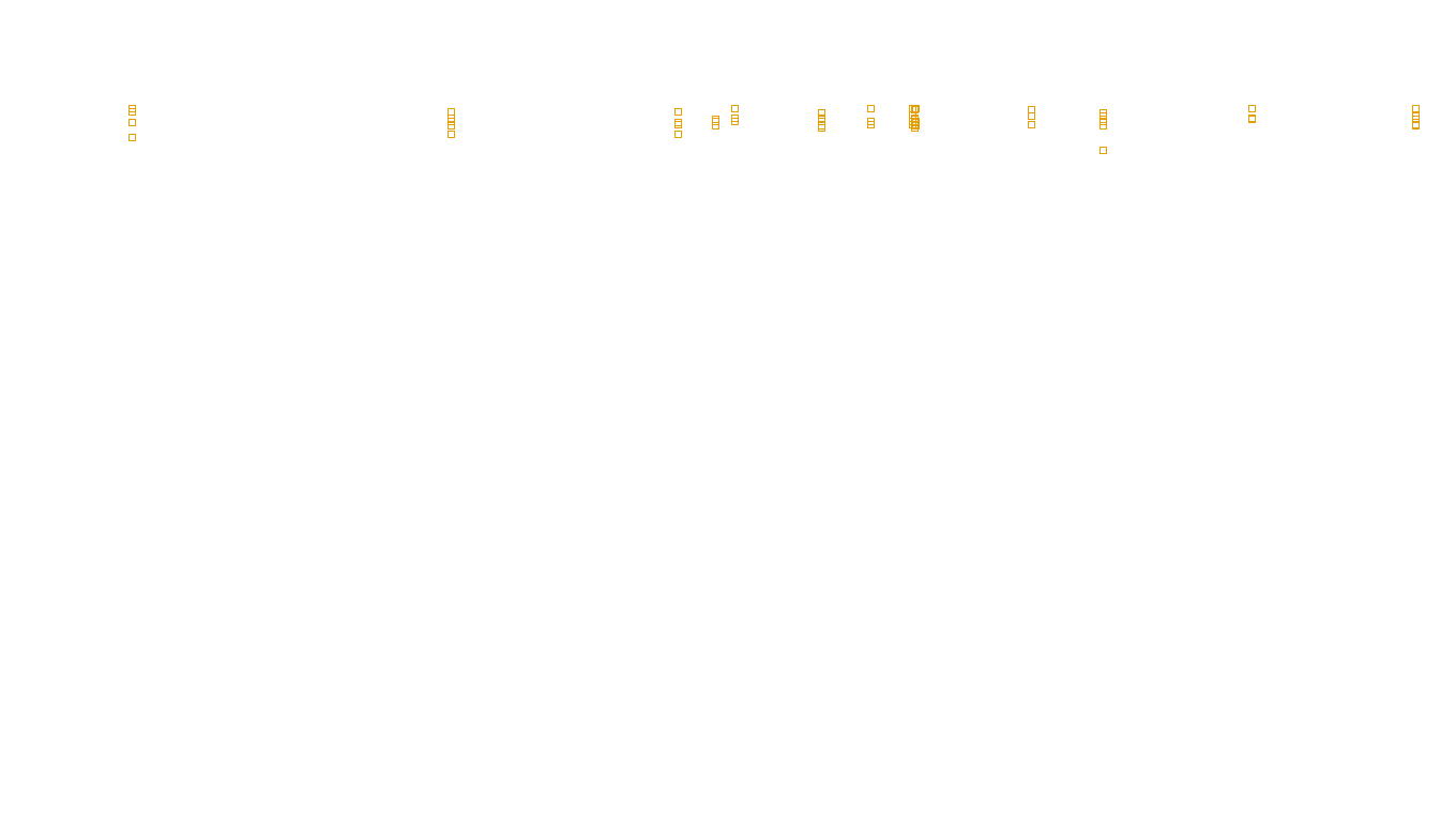 TCP openbsd-openbsd-stack-tcp-ip3rev sender