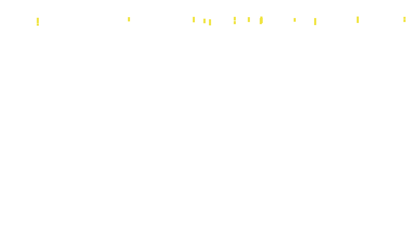 TCP openbsd-openbsd-stack-tcpbench-parallel sender