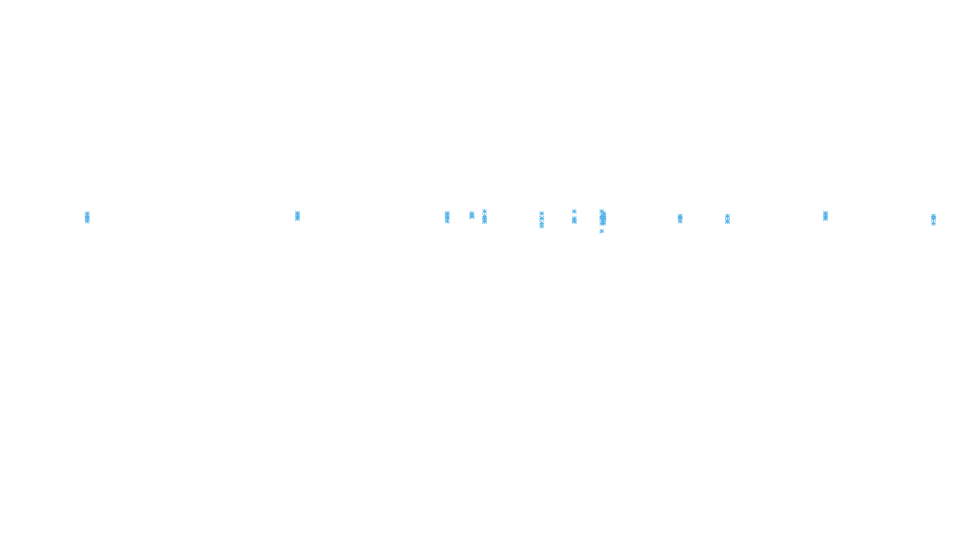 UDP6 openbsd-openbsd-stack-udp6-ip3rev receiver