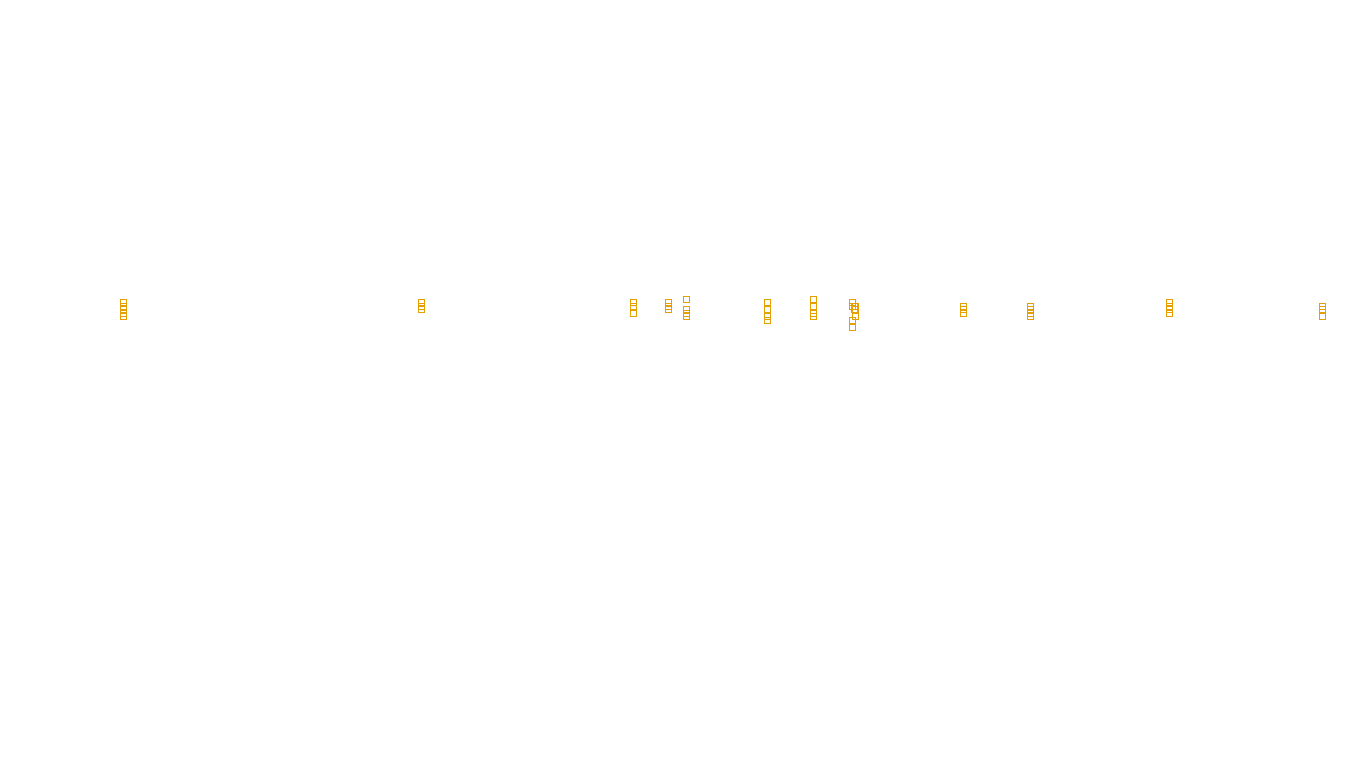 UDP6 openbsd-openbsd-stack-udp6-ip3rev sender