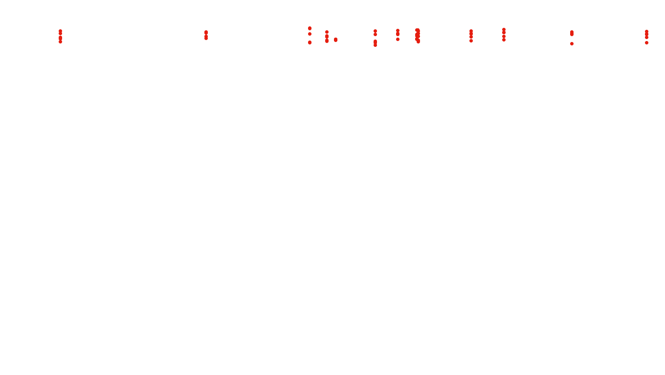 UDP6 openbsd-openbsd-stack-udp6bench-long-send recv