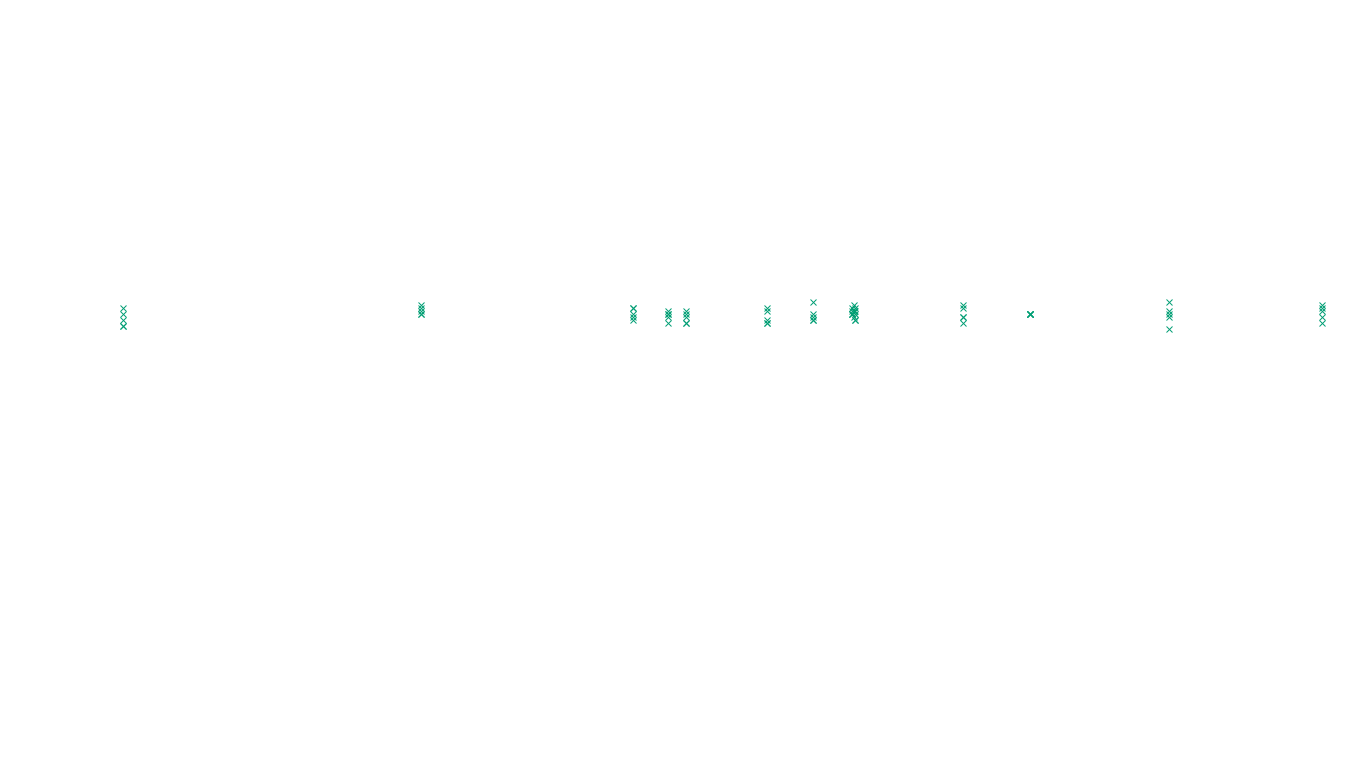 UDP openbsd-openbsd-stack-udp-ip3fwd sender