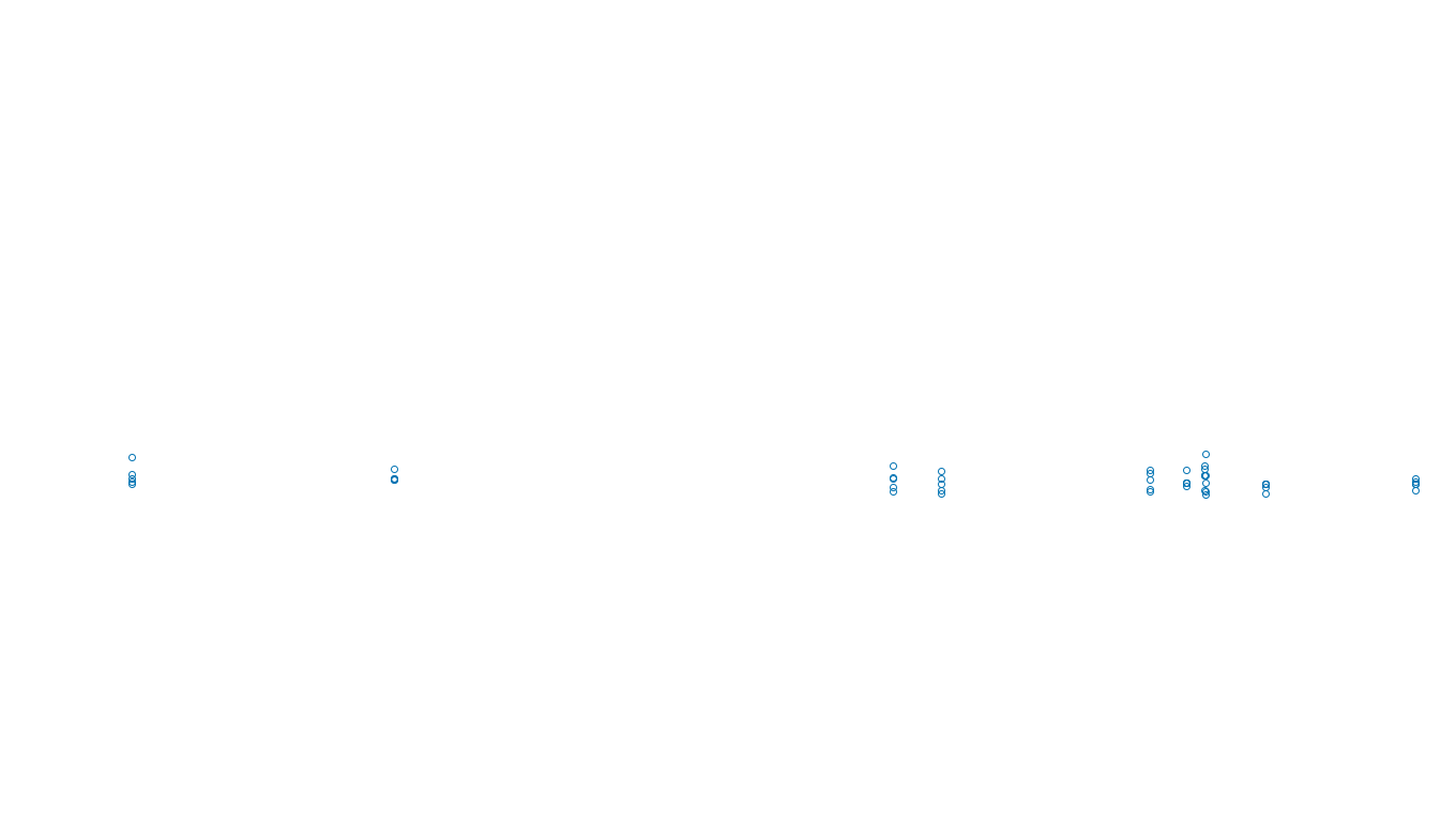 FORWARD linux-openbsd-linux-splice-tcp-ip3fwd sender