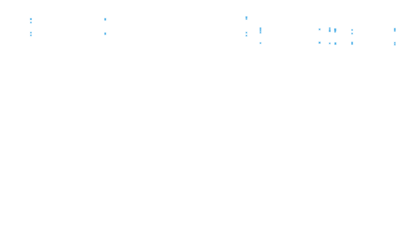 LINUX openbsd-linux-stack-tcp-ip3rev receiver