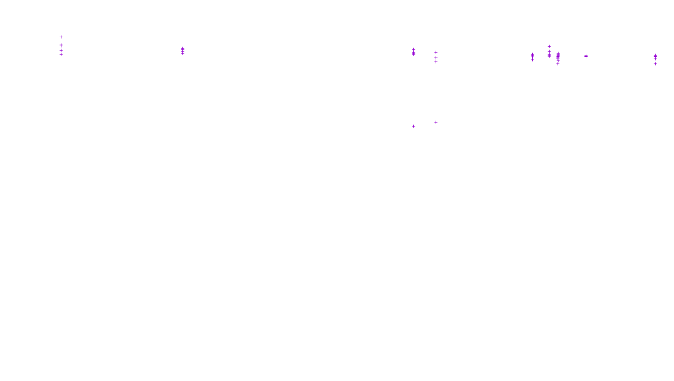 TCP6 openbsd-openbsd-stack-tcp6-ip3fwd receiver