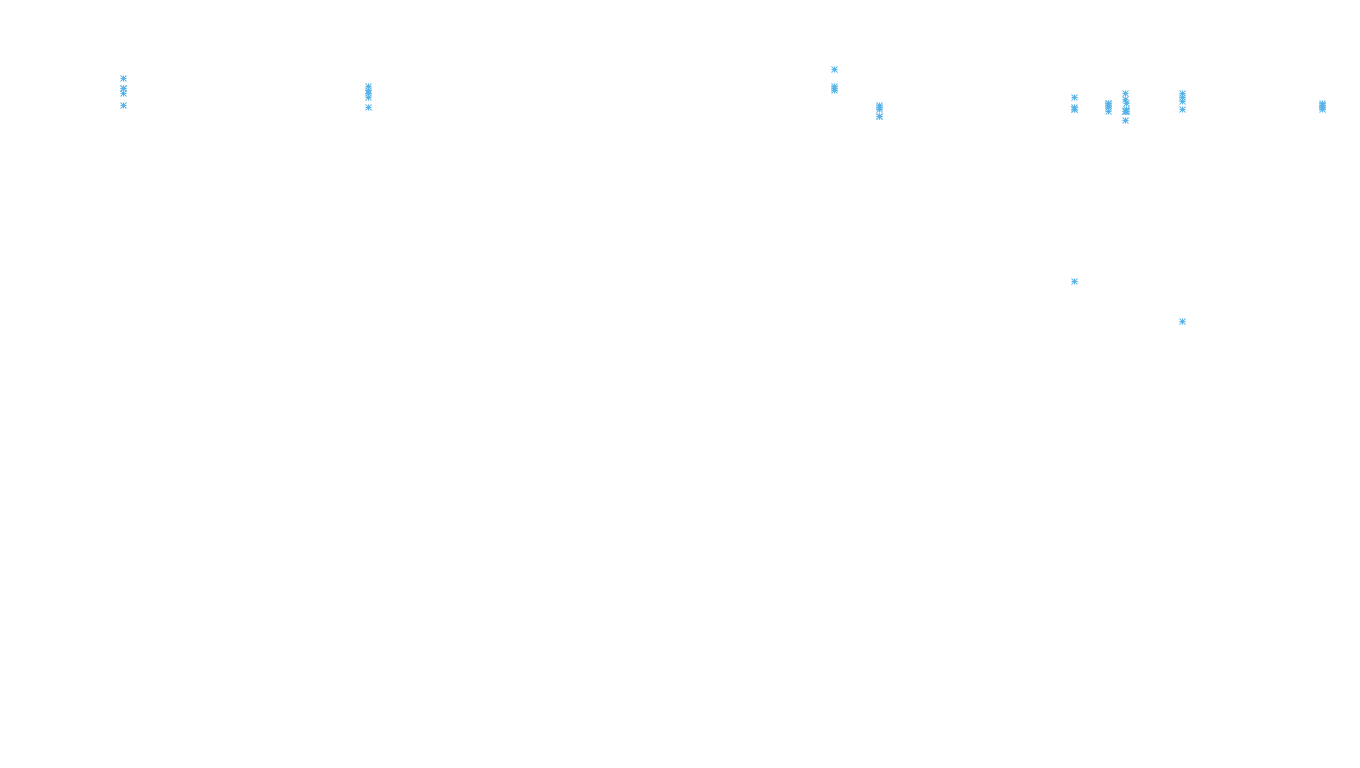 TCP6 openbsd-openbsd-stack-tcp6-ip3rev receiver