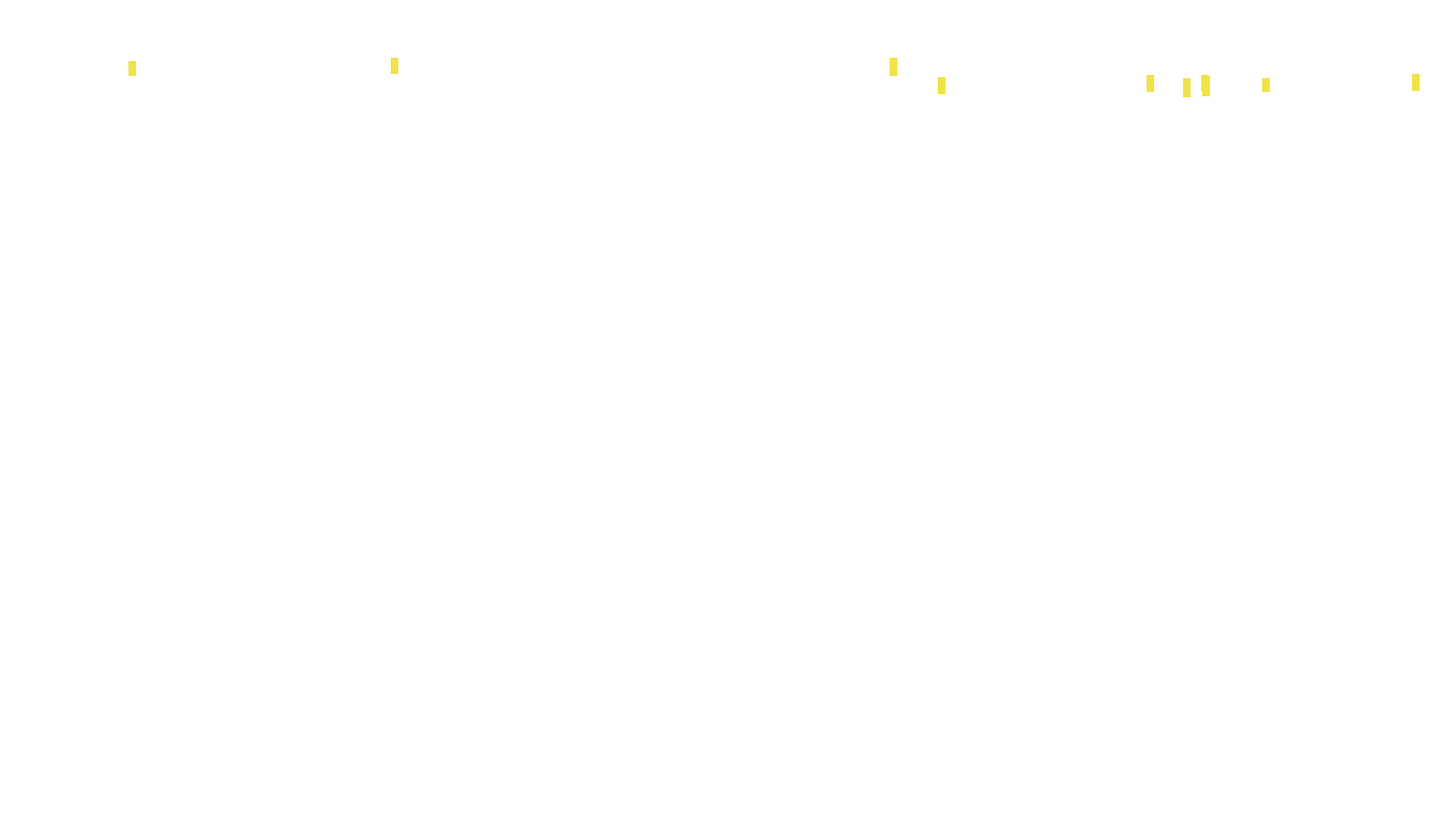 TCP6 openbsd-openbsd-stack-tcp6bench-parallel sender