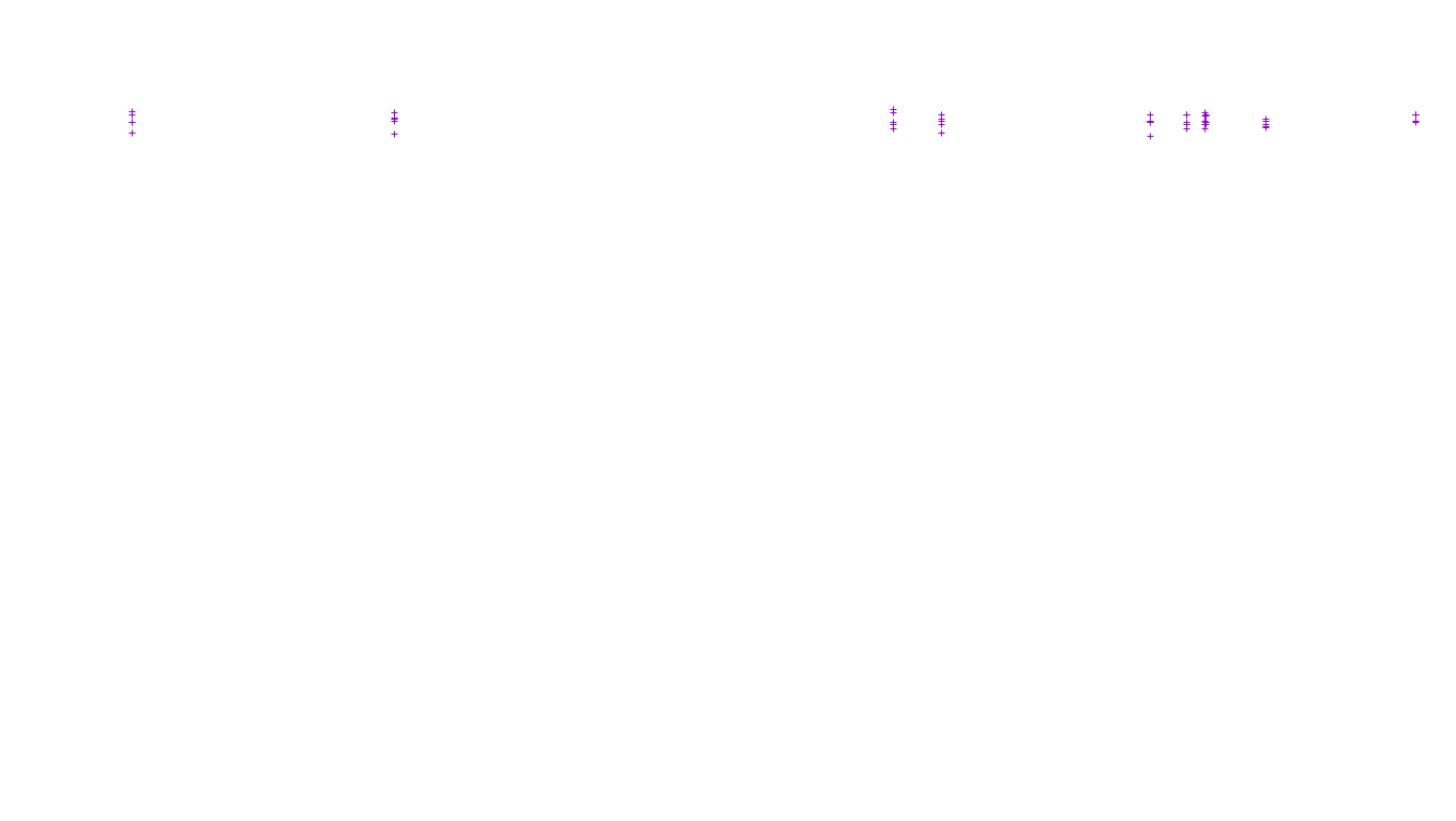 TCP openbsd-openbsd-stack-tcp-ip3fwd receiver