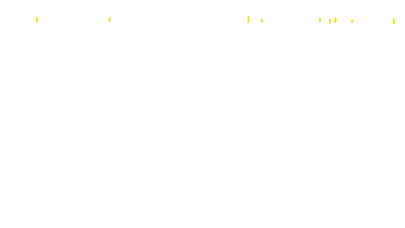 TCP openbsd-openbsd-stack-tcpbench-parallel sender