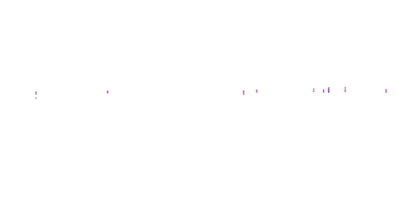 UDP6 openbsd-openbsd-stack-udp6-ip3fwd receiver